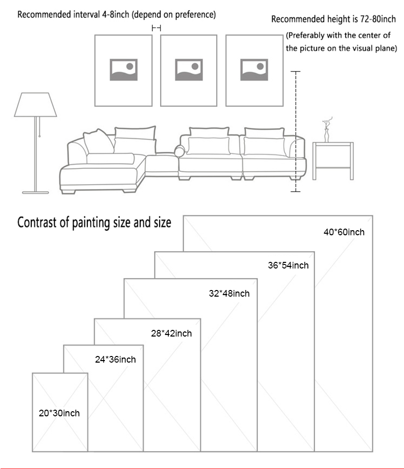 CP Canvas Painting Wall Art Above Sofa Difference Size