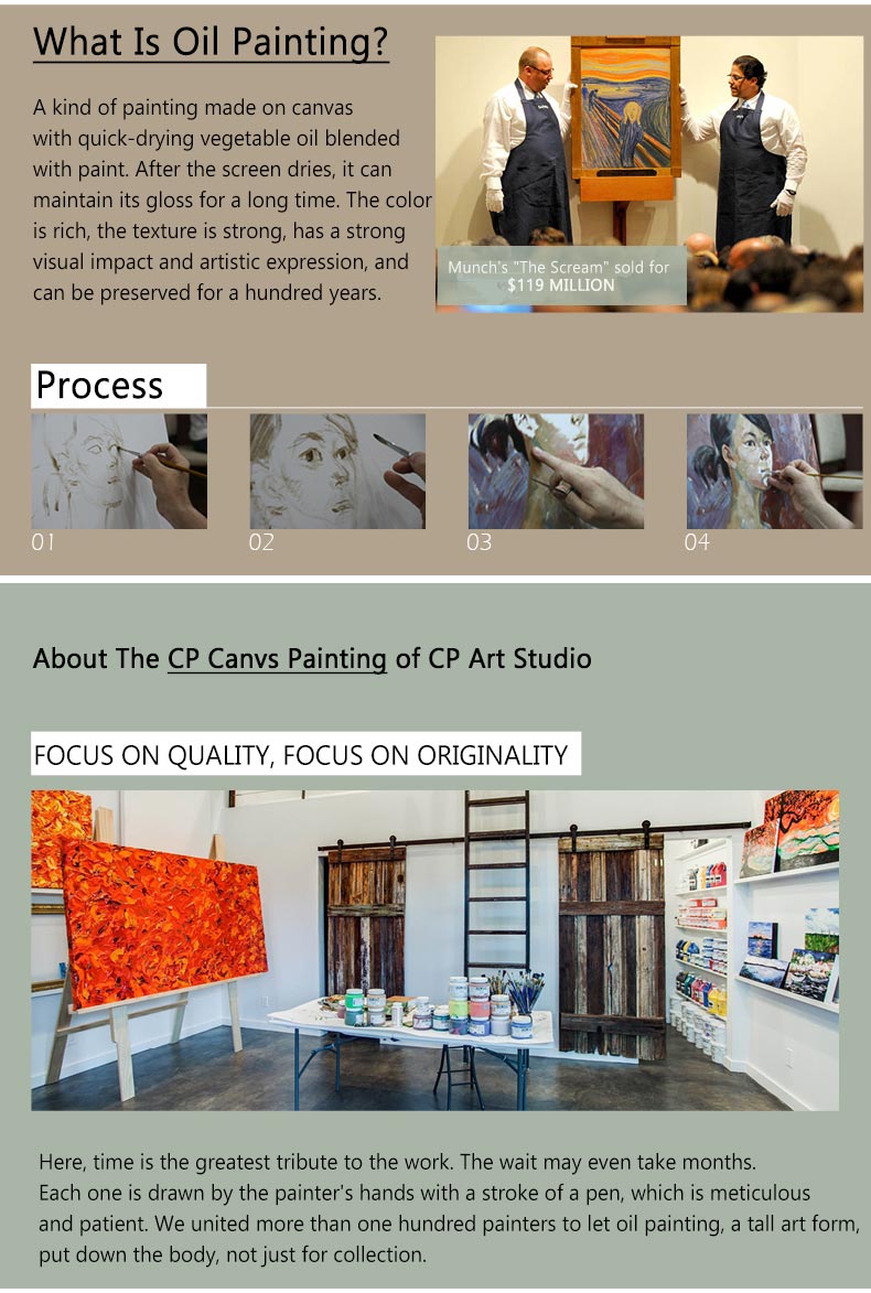 CP Canvas Painting Studio-Cheap Framed Pictures For Walls