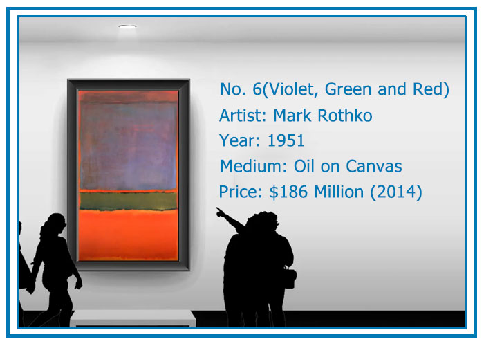 top 10 best paintings in the world No. 6 (Violet, Green and Red) by Mark Rothko - Value $186 Million