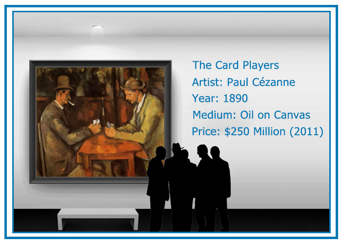 top 10 most expensive paintings The Card Players by Paul Cezanne - Value $250 Million