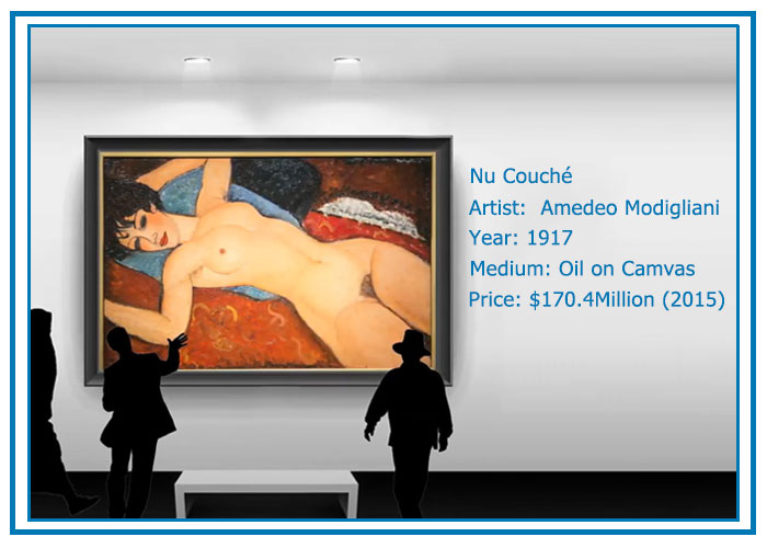 top art pieces of all time Nu Couché by Amedeo Modigliani - Value $170.4 Million