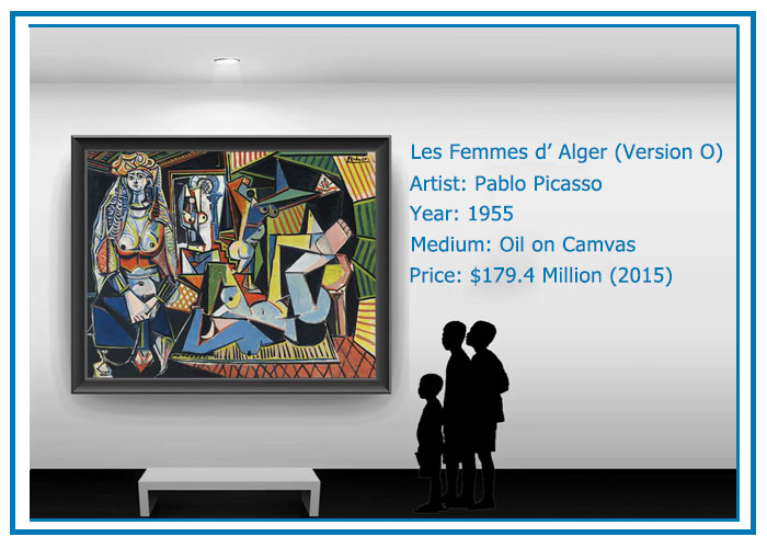 top ten famous paintings in the world Les Femmes d’ Alger (Version O) by Pablo Picasso